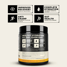 Sci-Core Hydrating Salts (Granadilla)