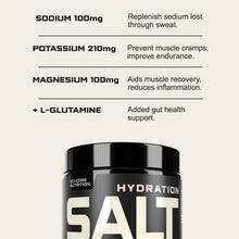 Sci-Core Hydrating Salts (Litchi)