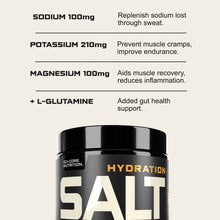 Sci-Core Hydration Salts (Mango Orange)