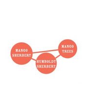 Mango Sherbert - Feminized - Seed Pack